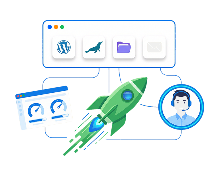 Painel de Controle DirectAdmin