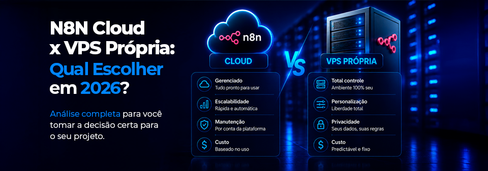 N8N Cloud x VPS Própria: Qual Escolher em 2026?